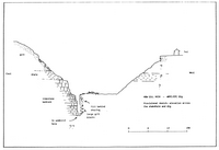 CPC R24 Howgill Nick (sketch elevation)